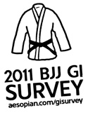 gi survey